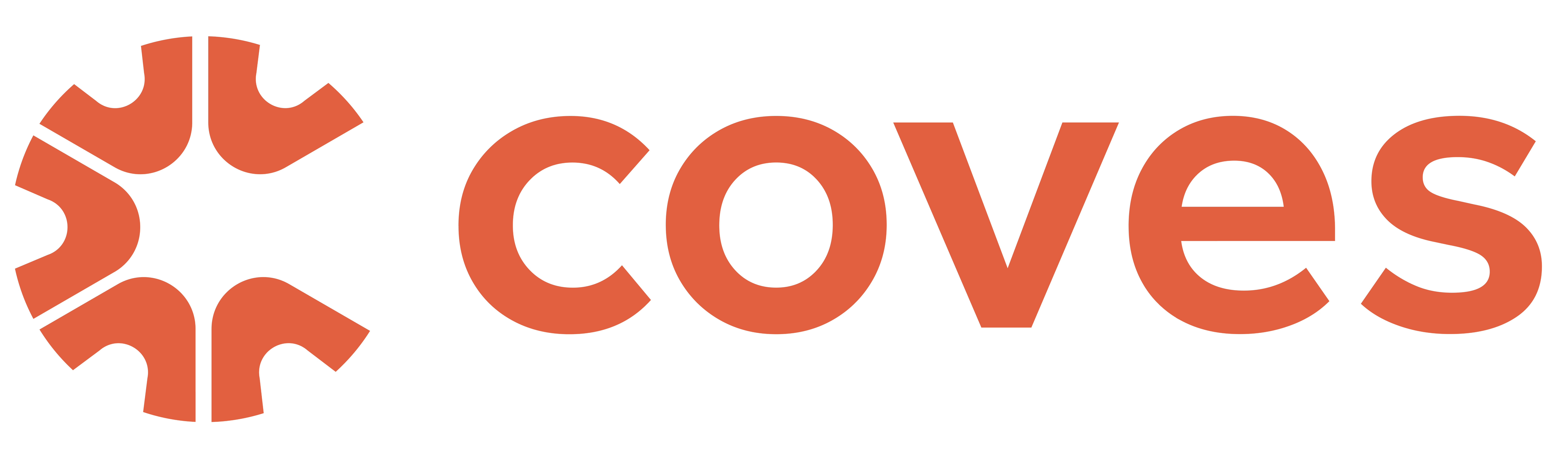 Coves Property Management logo